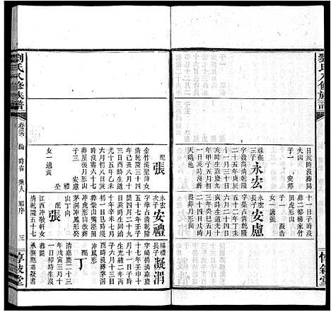 [刘]刘氏八修族谱_84卷首12卷 (湖南) 刘氏八修家谱_四十八.pdf