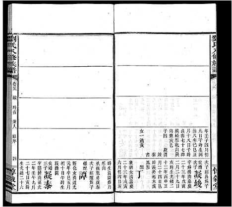 [刘]刘氏八修族谱_84卷首12卷 (湖南) 刘氏八修家谱_四十八.pdf