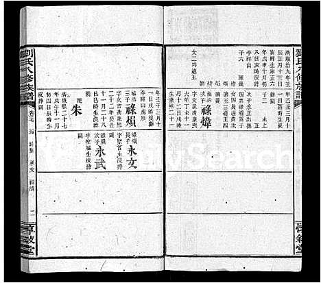 [刘]刘氏八修族谱_84卷首12卷 (湖南) 刘氏八修家谱_四十九.pdf