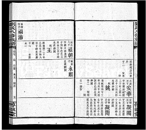 [刘]刘氏八修族谱_84卷首12卷 (湖南) 刘氏八修家谱_四十九.pdf