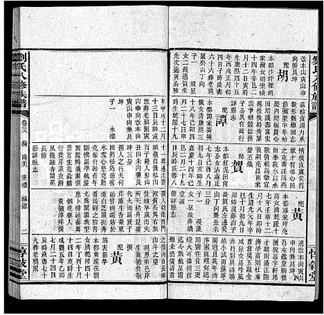 [刘]刘氏八修族谱_84卷首12卷 (湖南) 刘氏八修家谱_五十.pdf