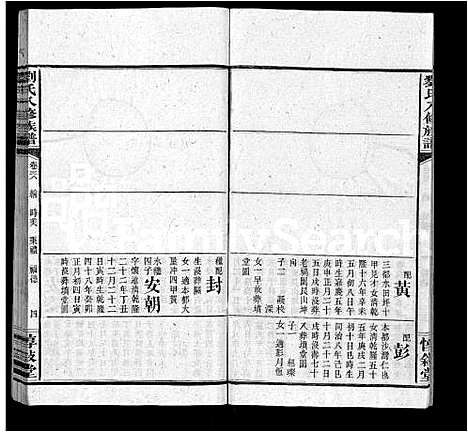 [刘]刘氏八修族谱_84卷首12卷 (湖南) 刘氏八修家谱_五十.pdf