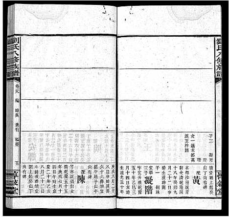 [刘]刘氏八修族谱_84卷首12卷 (湖南) 刘氏八修家谱_五十一.pdf