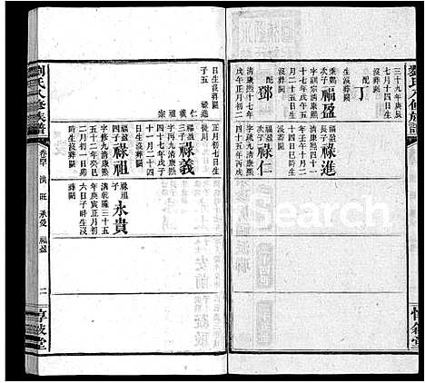 [刘]刘氏八修族谱_84卷首12卷 (湖南) 刘氏八修家谱_五十二.pdf