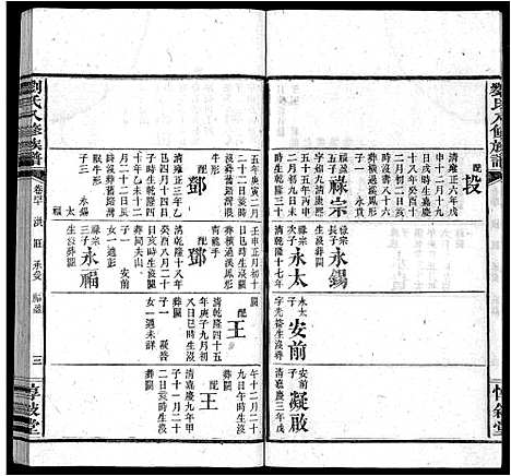 [刘]刘氏八修族谱_84卷首12卷 (湖南) 刘氏八修家谱_五十二.pdf