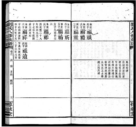 [刘]刘氏八修族谱_84卷首12卷 (湖南) 刘氏八修家谱_五十三.pdf