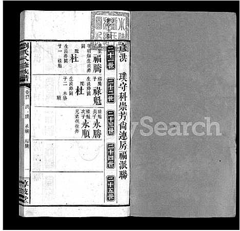 [刘]刘氏八修族谱_84卷首12卷 (湖南) 刘氏八修家谱_五十四.pdf