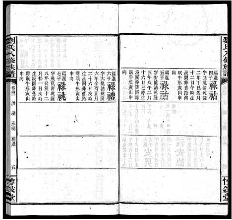 [刘]刘氏八修族谱_84卷首12卷 (湖南) 刘氏八修家谱_五十四.pdf