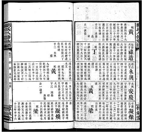 [刘]刘氏八修族谱_84卷首12卷 (湖南) 刘氏八修家谱_五十五.pdf