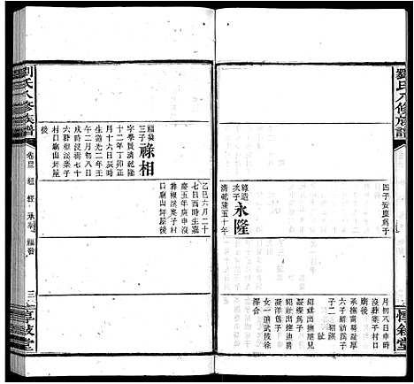 [刘]刘氏八修族谱_84卷首12卷 (湖南) 刘氏八修家谱_五十五.pdf