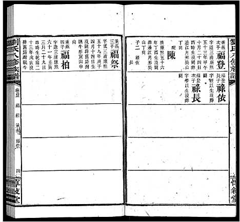 [刘]刘氏八修族谱_84卷首12卷 (湖南) 刘氏八修家谱_五十五.pdf