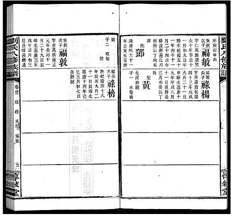 [刘]刘氏八修族谱_84卷首12卷 (湖南) 刘氏八修家谱_五十五.pdf