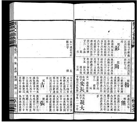 [刘]刘氏八修族谱_84卷首12卷 (湖南) 刘氏八修家谱_五十七.pdf