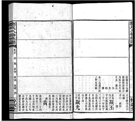 [刘]刘氏八修族谱_84卷首12卷 (湖南) 刘氏八修家谱_五十七.pdf