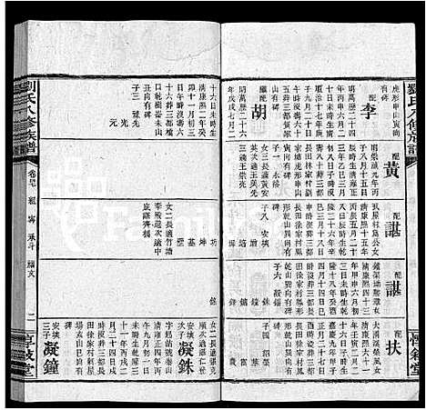 [刘]刘氏八修族谱_84卷首12卷 (湖南) 刘氏八修家谱_五十九.pdf