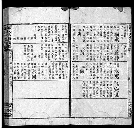 [刘]刘氏八修族谱_84卷首12卷 (湖南) 刘氏八修家谱_六十一.pdf