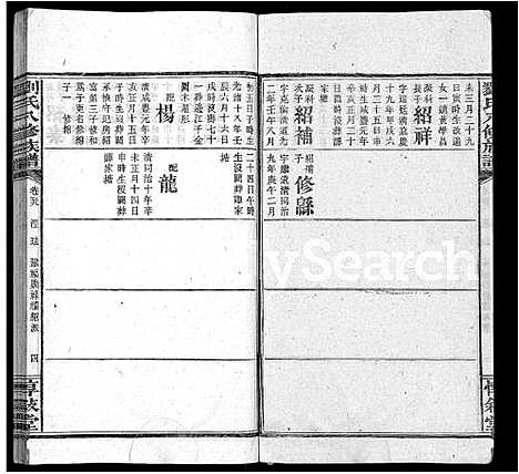 [刘]刘氏八修族谱_84卷首12卷 (湖南) 刘氏八修家谱_A071.pdf