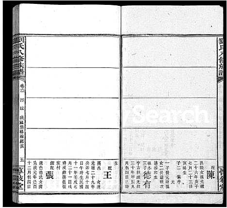 [刘]刘氏八修族谱_84卷首12卷 (湖南) 刘氏八修家谱_A073.pdf