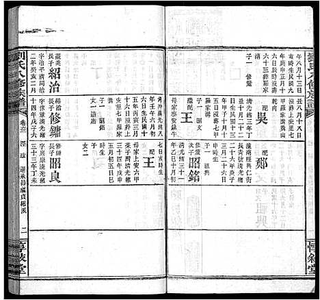 [刘]刘氏八修族谱_84卷首12卷 (湖南) 刘氏八修家谱_A075.pdf