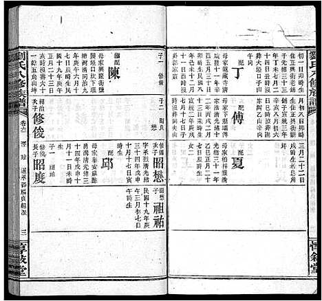 [刘]刘氏八修族谱_84卷首12卷 (湖南) 刘氏八修家谱_A075.pdf