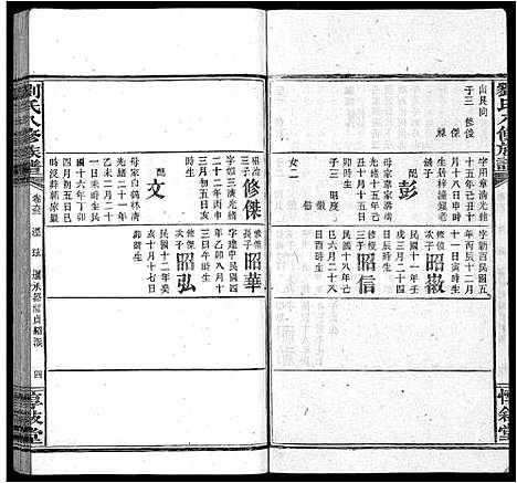 [刘]刘氏八修族谱_84卷首12卷 (湖南) 刘氏八修家谱_A075.pdf