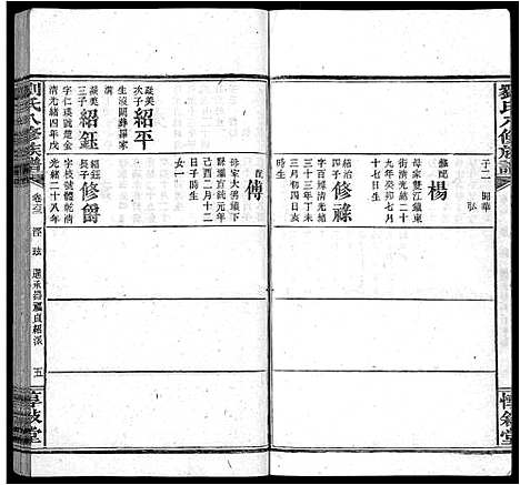 [刘]刘氏八修族谱_84卷首12卷 (湖南) 刘氏八修家谱_A075.pdf