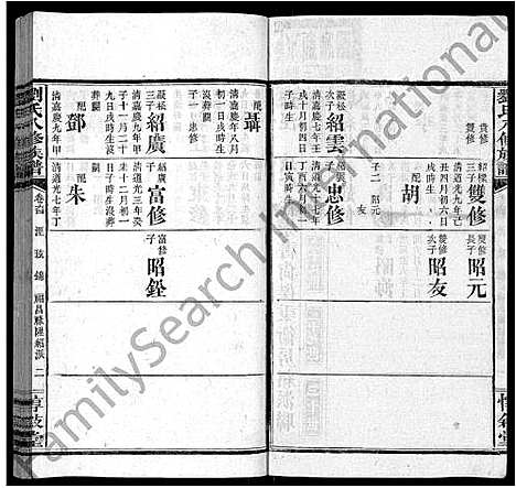 [刘]刘氏八修族谱_84卷首12卷 (湖南) 刘氏八修家谱_A076.pdf