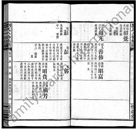 [刘]刘氏八修族谱_84卷首12卷 (湖南) 刘氏八修家谱_A076.pdf