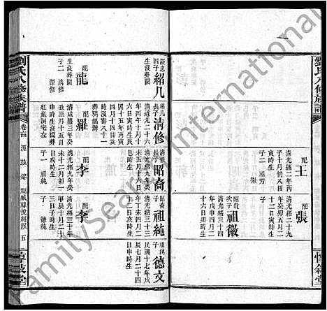 [刘]刘氏八修族谱_84卷首12卷 (湖南) 刘氏八修家谱_A076.pdf