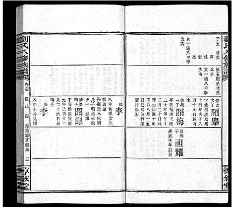 [刘]刘氏八修族谱_84卷首12卷 (湖南) 刘氏八修家谱_A077.pdf