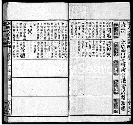 [刘]刘氏八修族谱_84卷首12卷 (湖南) 刘氏八修家谱_A078.pdf