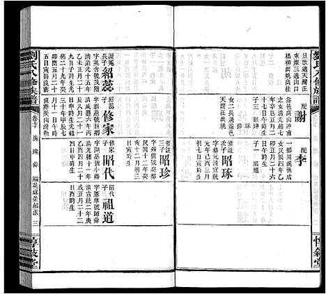 [刘]刘氏八修族谱_84卷首12卷 (湖南) 刘氏八修家谱_A082.pdf