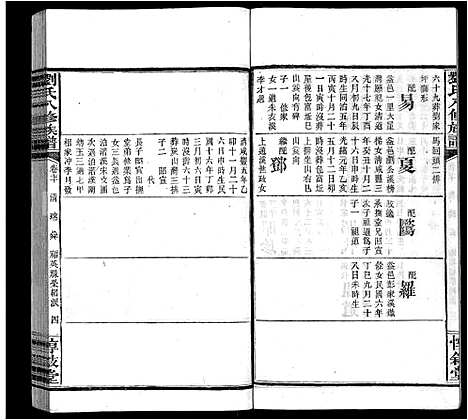 [刘]刘氏八修族谱_84卷首12卷 (湖南) 刘氏八修家谱_A082.pdf