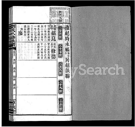 [刘]刘氏八修族谱_84卷首12卷 (湖南) 刘氏八修家谱_A084.pdf