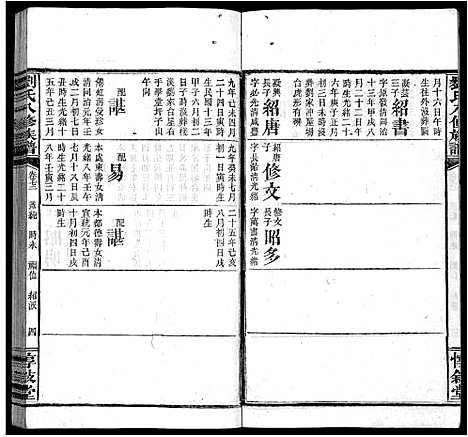 [刘]刘氏八修族谱_84卷首12卷 (湖南) 刘氏八修家谱_A084.pdf