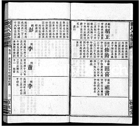 [刘]刘氏八修族谱_84卷首12卷 (湖南) 刘氏八修家谱_A085.pdf