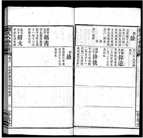 [刘]刘氏八修族谱_84卷首12卷 (湖南) 刘氏八修家谱_A086.pdf