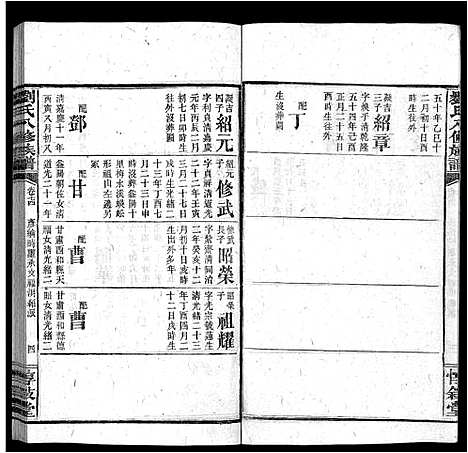 [刘]刘氏八修族谱_84卷首12卷 (湖南) 刘氏八修家谱_A086.pdf