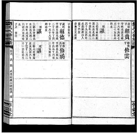 [刘]刘氏八修族谱_84卷首12卷 (湖南) 刘氏八修家谱_A088.pdf