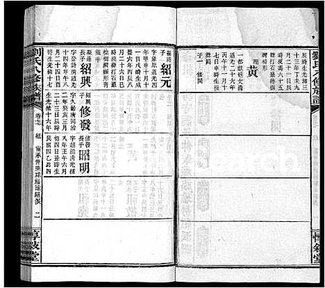 [刘]刘氏八修族谱_84卷首12卷 (湖南) 刘氏八修家谱_A089.pdf