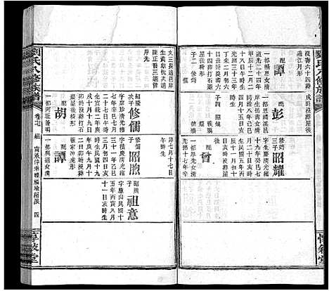 [刘]刘氏八修族谱_84卷首12卷 (湖南) 刘氏八修家谱_A089.pdf