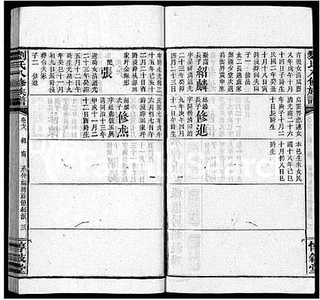 [刘]刘氏八修族谱_84卷首12卷 (湖南) 刘氏八修家谱_A090.pdf