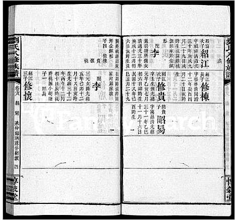 [刘]刘氏八修族谱_84卷首12卷 (湖南) 刘氏八修家谱_A090.pdf