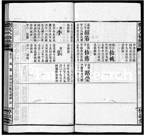 [刘]刘氏八修族谱_84卷首12卷 (湖南) 刘氏八修家谱_A090.pdf