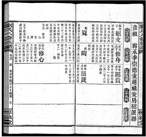 [刘]刘氏八修族谱_84卷首12卷 (湖南) 刘氏八修家谱_A091.pdf