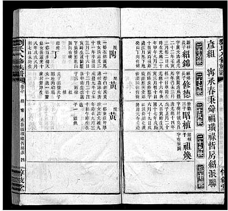 [刘]刘氏八修族谱_84卷首12卷 (湖南) 刘氏八修家谱_A092.pdf