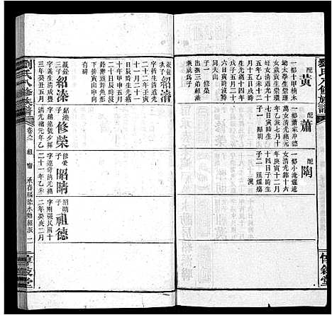 [刘]刘氏八修族谱_84卷首12卷 (湖南) 刘氏八修家谱_A094.pdf