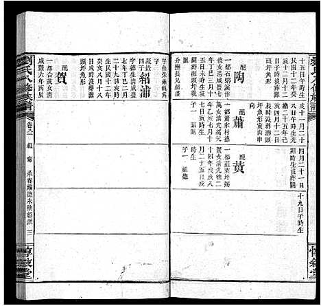 [刘]刘氏八修族谱_84卷首12卷 (湖南) 刘氏八修家谱_A094.pdf