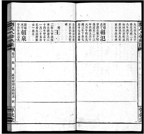 [刘]刘氏八修族谱_84卷首12卷 (湖南) 刘氏八修家谱_A094.pdf