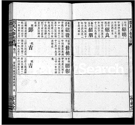 [刘]刘氏八修族谱_84卷首12卷 (湖南) 刘氏八修家谱_A095.pdf